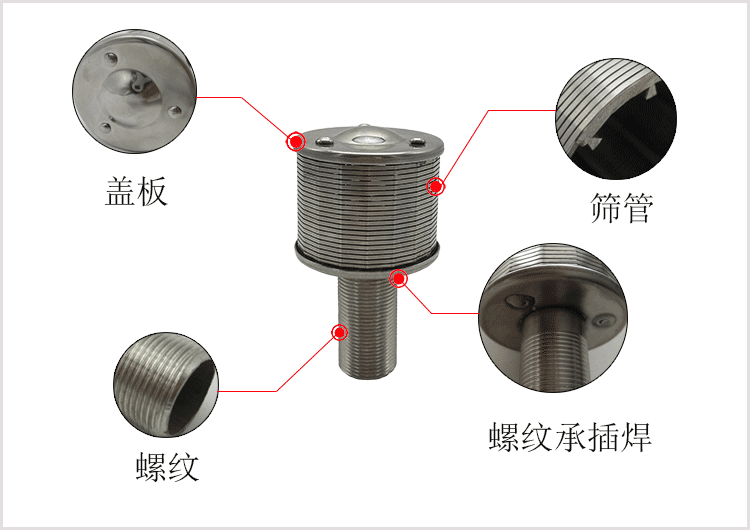 水處理楔形絲網(wǎng)噴嘴詳情