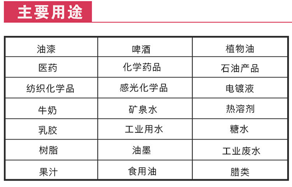 YGN內(nèi)刮刀自清洗過(guò)濾器應(yīng)用領(lǐng)域