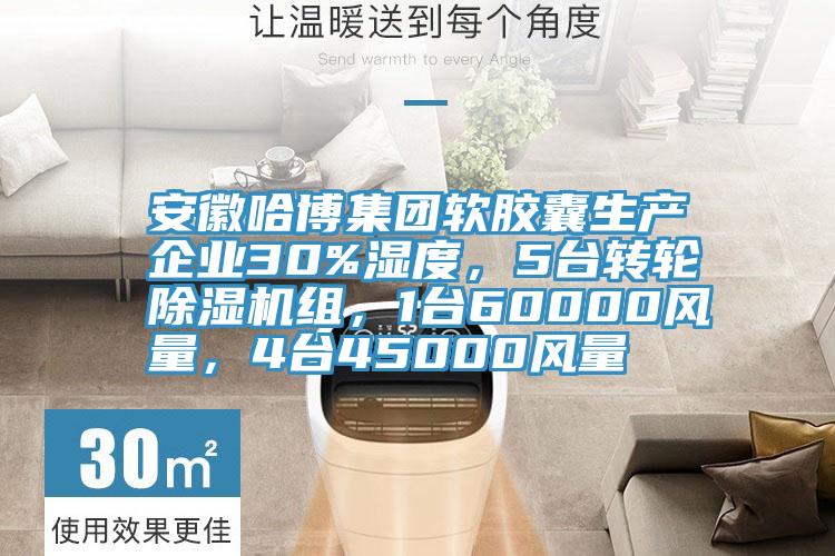 安徽哈博集團軟膠囊生產(chǎn)企業(yè)30%濕度，5臺轉(zhuǎn)輪除濕機組，1臺60000風(fēng)量，4臺45000風(fēng)量