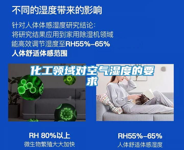 化工領(lǐng)域?qū)諝鉂穸鹊囊?></div>
								<div   id=