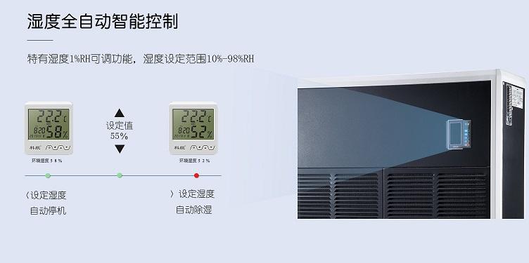 賣場怎么不見除濕機銷售了?