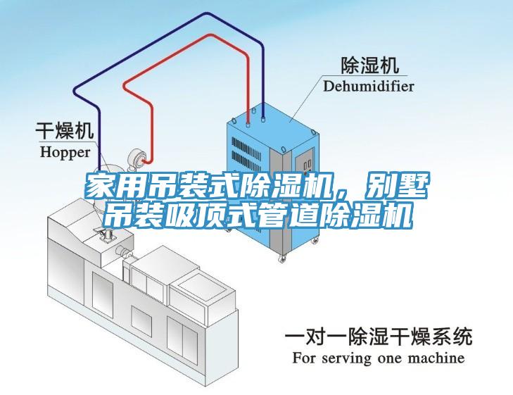 家用吊裝式除濕機，別墅吊裝吸頂式管道除濕機
