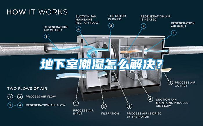 地下室潮濕怎么解決？