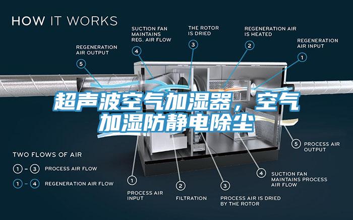 超聲波空氣加濕器,空氣加濕防靜電除塵