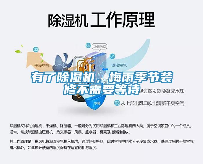 有了除濕機，梅雨季節裝修不需要等待