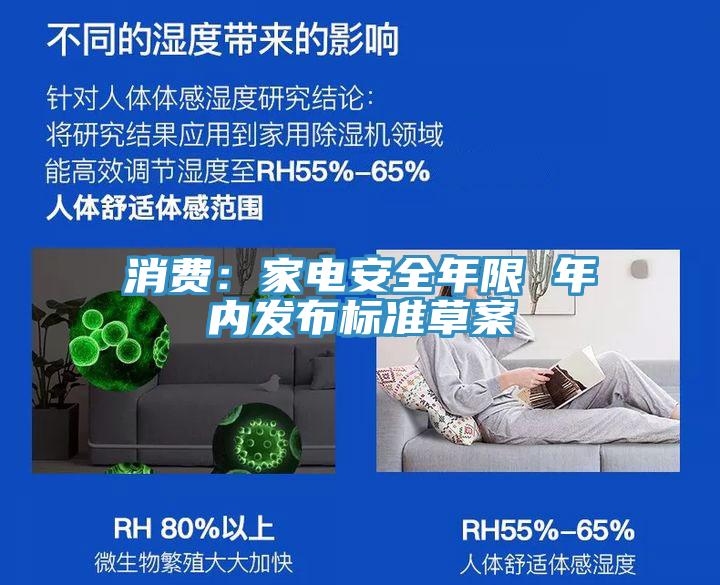 消費:家電安全年限 年內發布標準草案