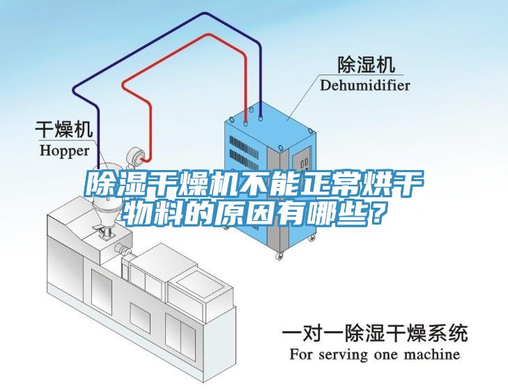 除濕干燥機不能正常烘干物料的原因有哪些?