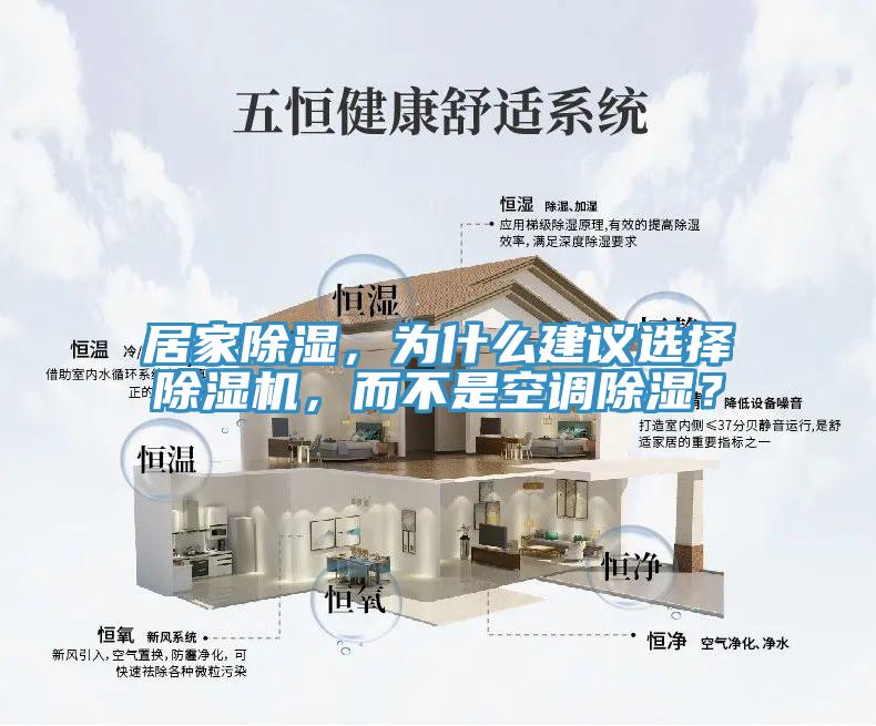 居家除濕，為什么建議選擇除濕機，而不是空調除濕？