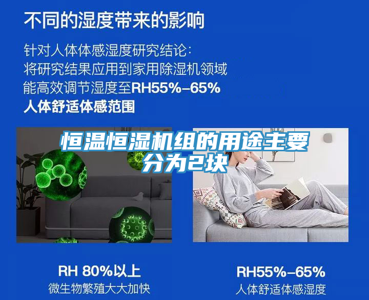 恒溫恒濕機(jī)組的用途主要分為2塊