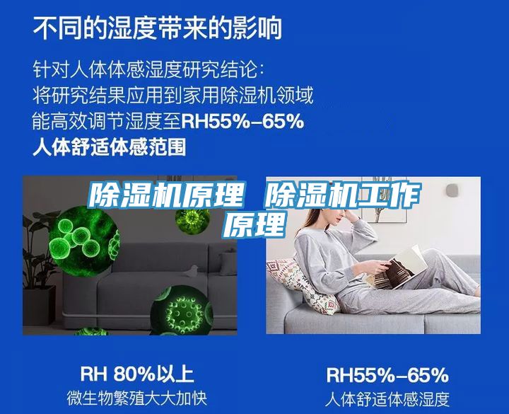 除濕機(jī)原理 除濕機(jī)工作原理