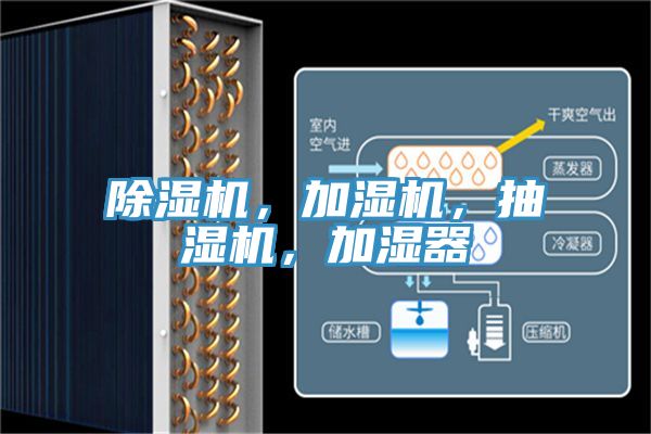 除濕機，加濕機，抽濕機，加濕器
