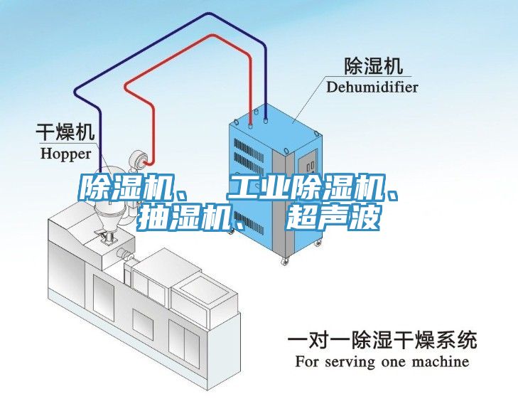 除濕機(jī)、 工業(yè)除濕機(jī)、 抽濕機(jī)、 超聲波